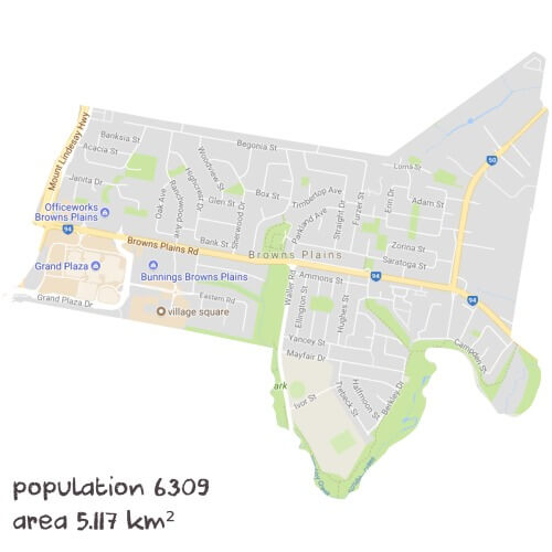 PDHPE Tutoring Near Me